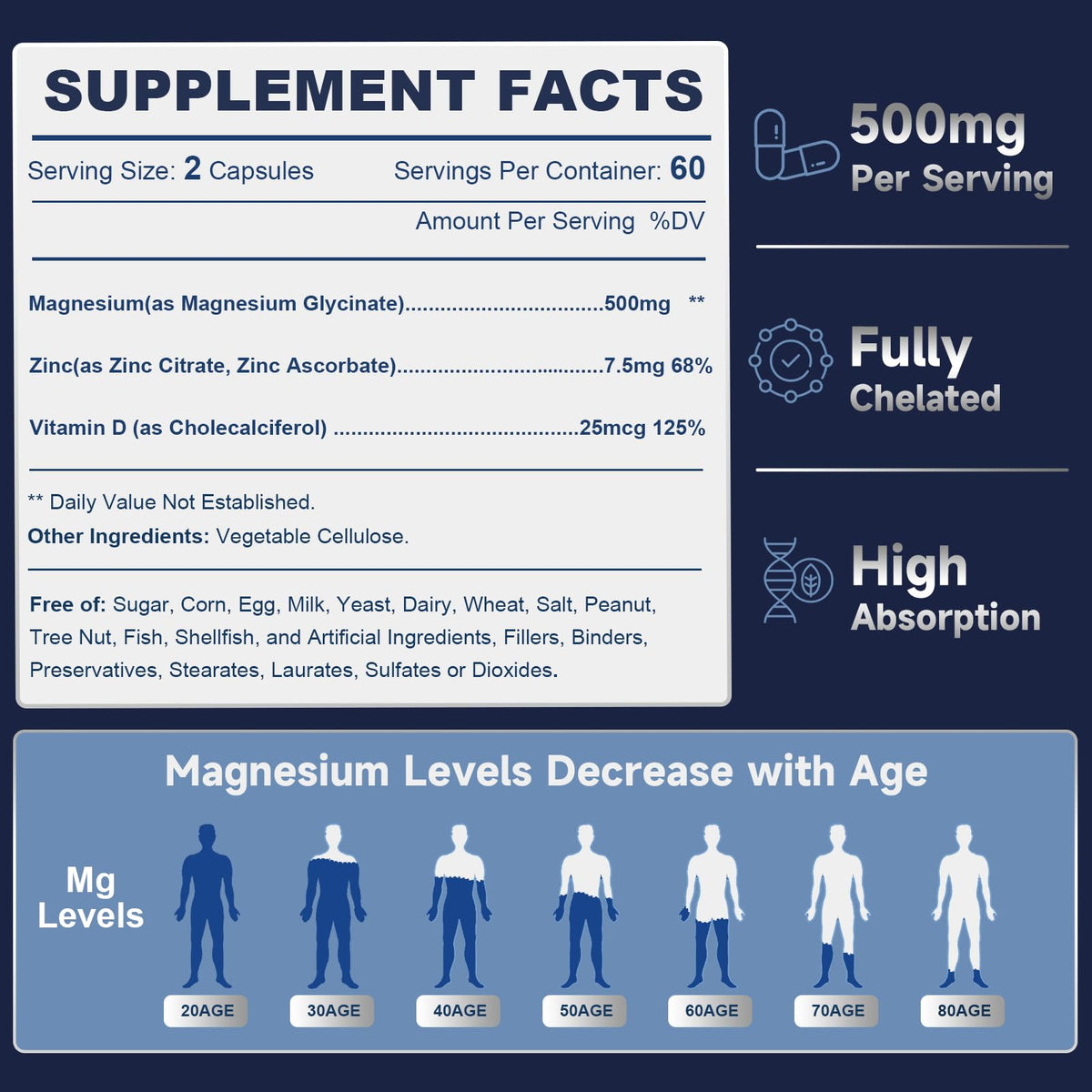 DRFOSTER Magnésium Glycinate 500mg - Capsules végétales à l'intérieur du flacon