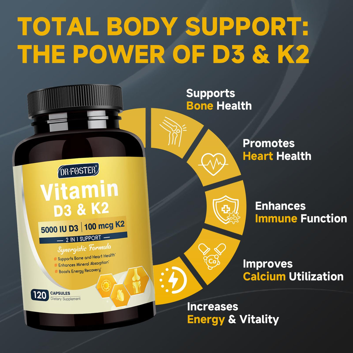 DRFOSTER Vitamine D3 K2 5000 UI, capsules avec ingrédients en arrière-plan