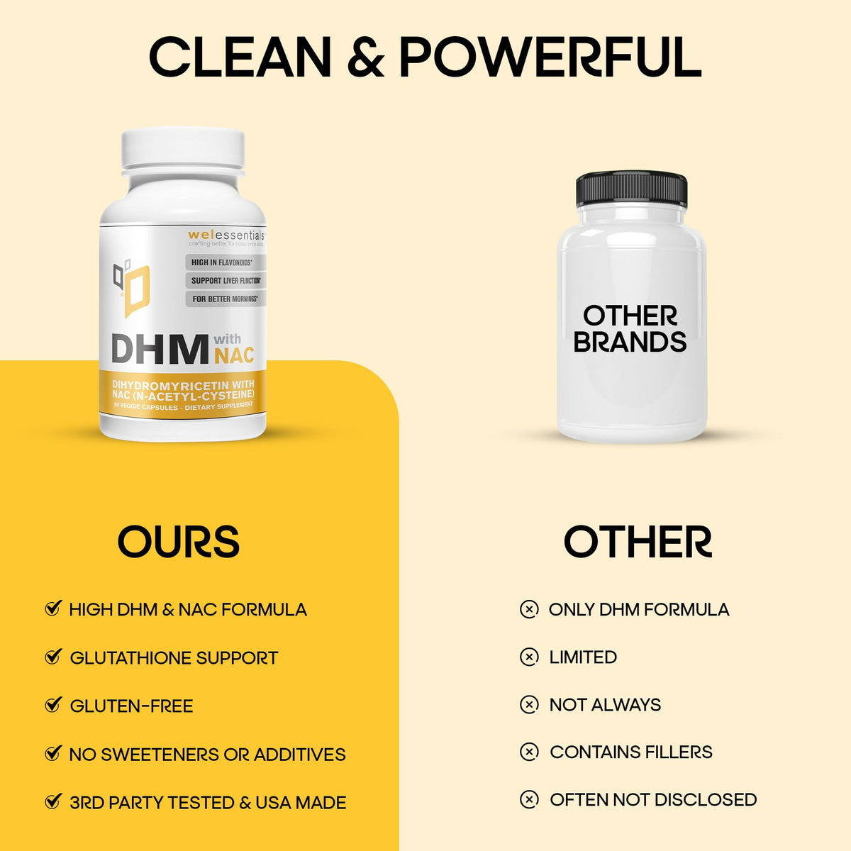 drinkwel DHM avec NAC 60 capsules en main