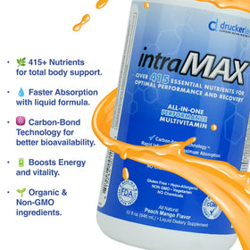 Drucker Labs intraMAX Multivitamines Liquides 415+ Nutriments 32 oz vue de côté