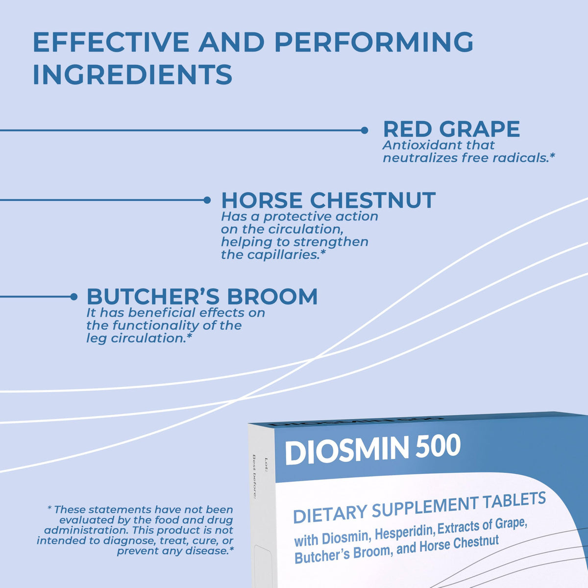 DULÀC Diosmin 500mg 40 comprimés informations nutritionnelles