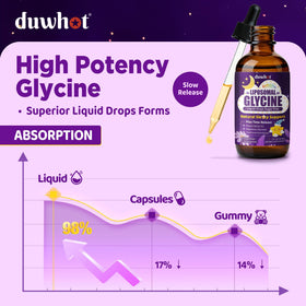 duwhot Glycine Liposomale - Flacon et ingrédients