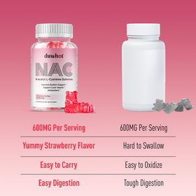 duwhot Gommes NAC 600mg dans un bol avec des fruits