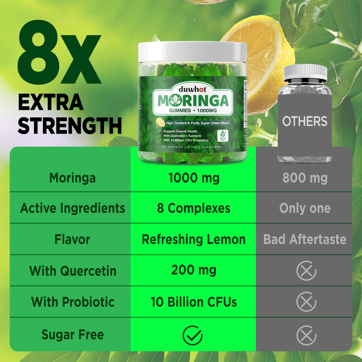 duwhot gummies Moringa bio 1000mg ingrédients sur l'emballage