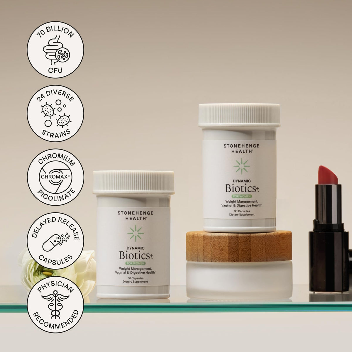 Dynamic Biotics+ pour Femmes, présentation des capsules et de la bouteille