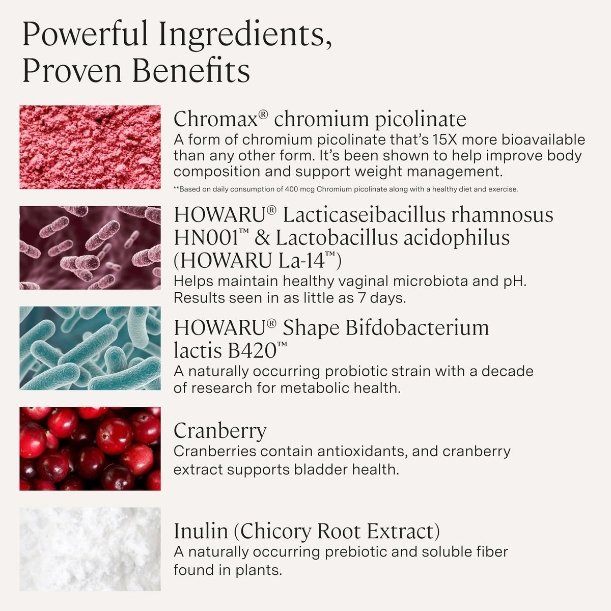 Dynamic Biotics+ pour Femmes sur un fond neutre