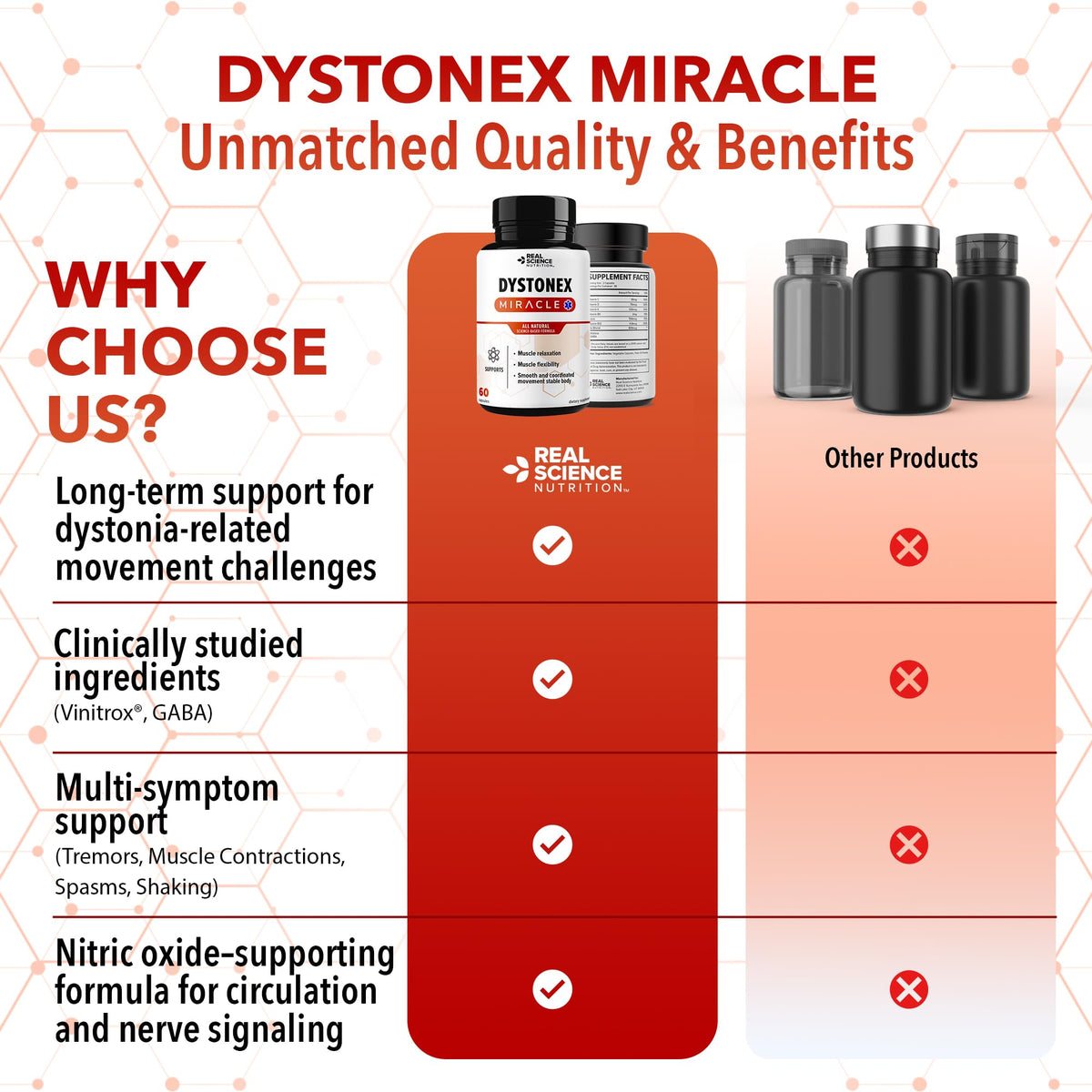 Dystonex, capsules sur une table en bois