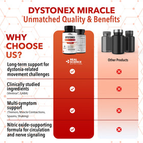 Dystonex, capsules sur une table en bois