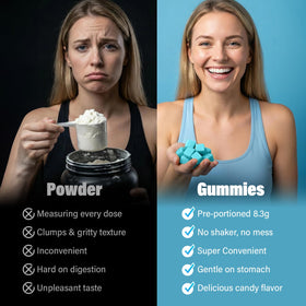 EAA Gummies AMZXO ouverts avec gummies visibles