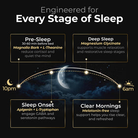 Earth Elixir Aide au Sommeil sans Mélatonine, ingrédients principaux