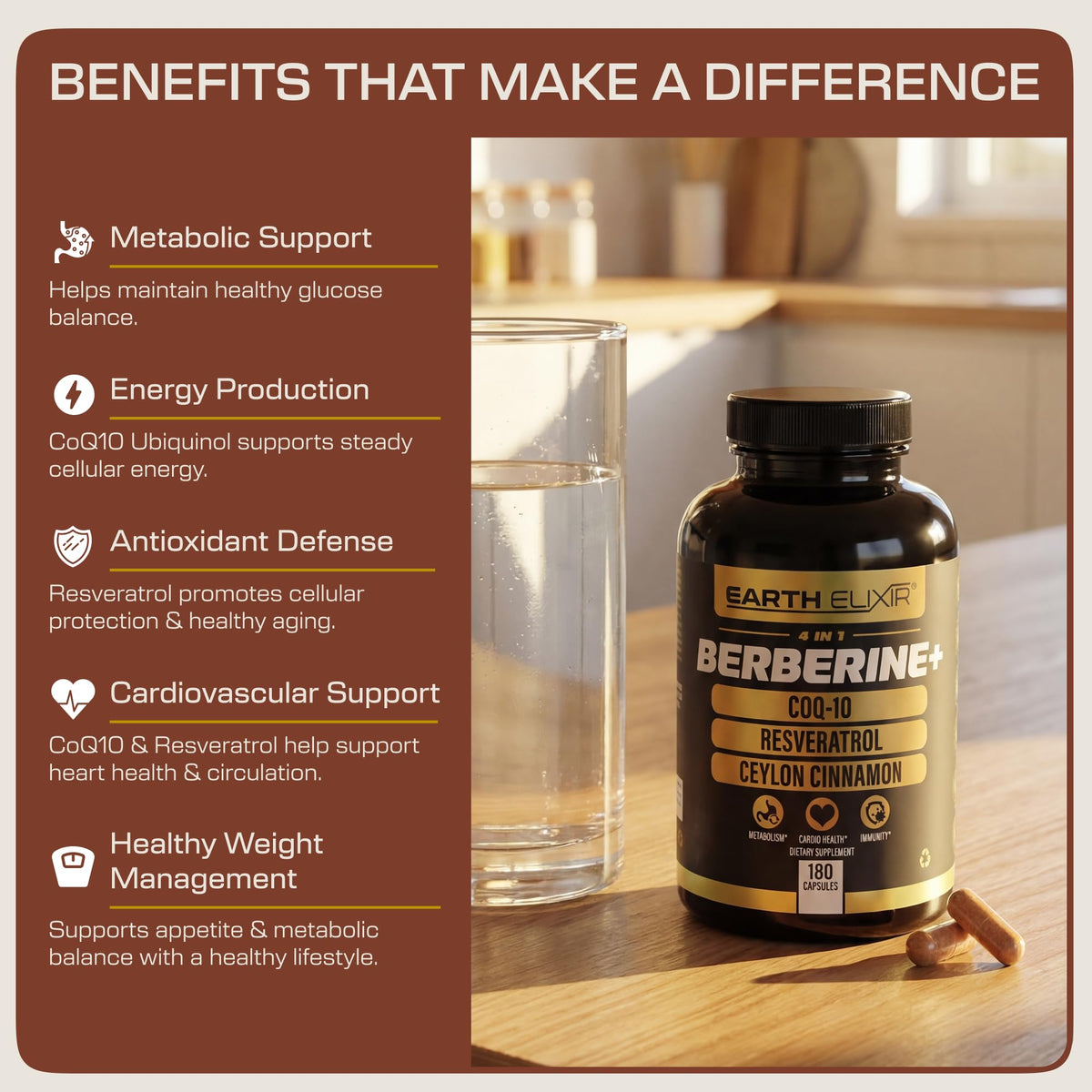 Earth Elixir Complément 4-en-1 Berbérine 1160mg avec ingrédients