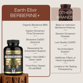 Earth Elixir Complément 4-en-1 Berbérine vue de côté