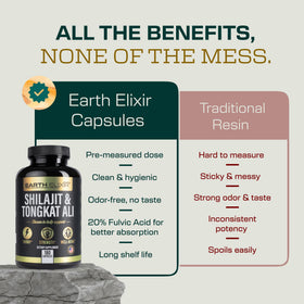 Earth Elixir Shilajit et Tongkat Ali capsules sur une table