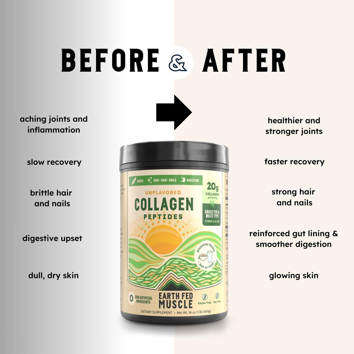 Earth Fed Muscle Collagen Peptides 558g in a coffee