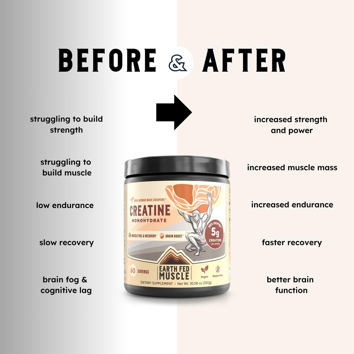 Earth Fed Muscle Créatine Monohydrate 300g en poudre sur une table