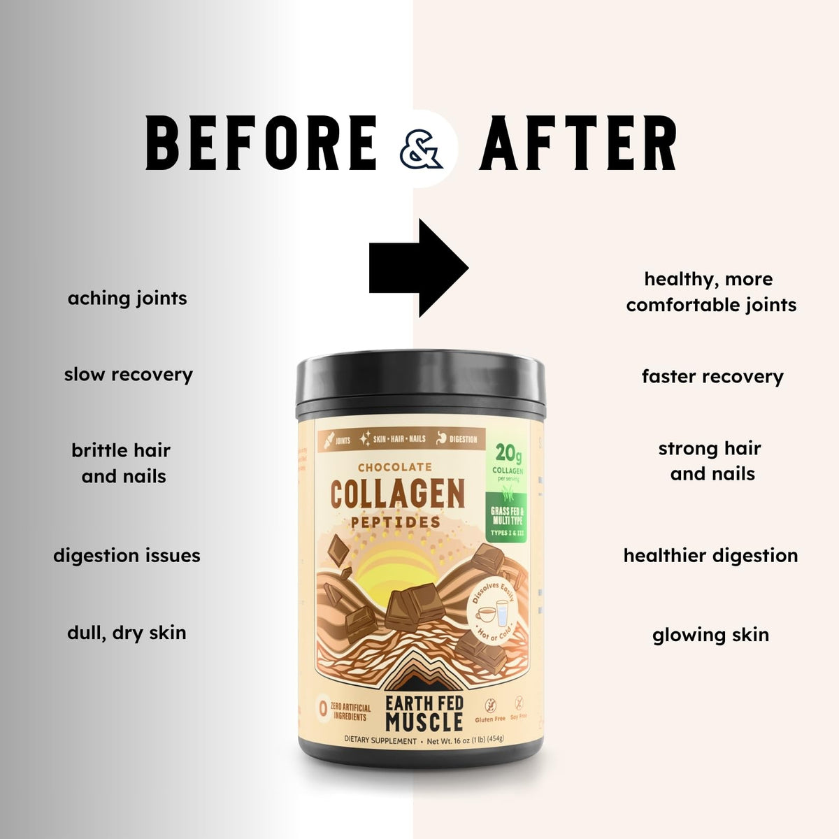 Earth Fed Muscle Poudre de Collagène Chocolat 522g vue de côté