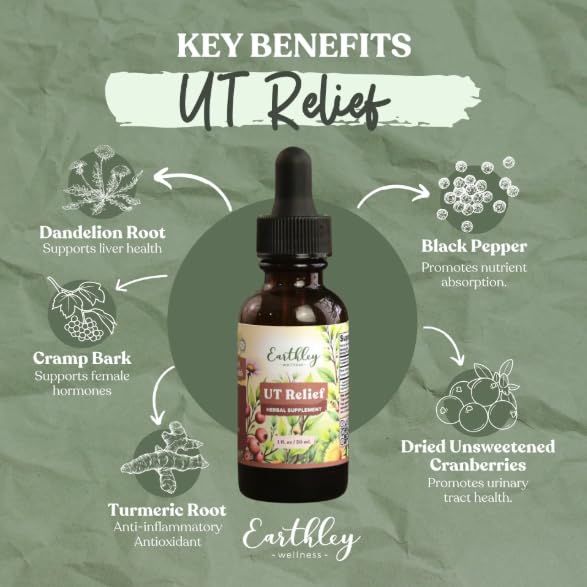 Earthley Wellness UT Relief 2oz bouteille sur fond blanc