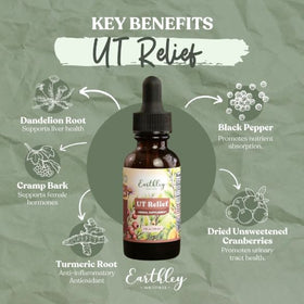 Earthley Wellness UT Relief 2oz bouteille sur fond blanc