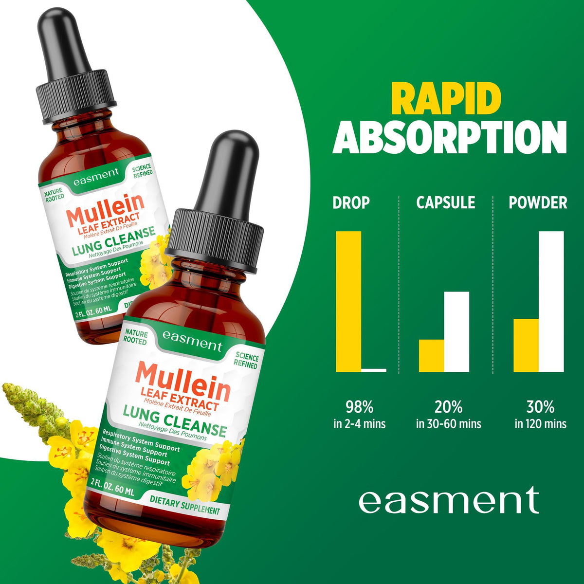 Easment Extrait de molène 150g et son packaging