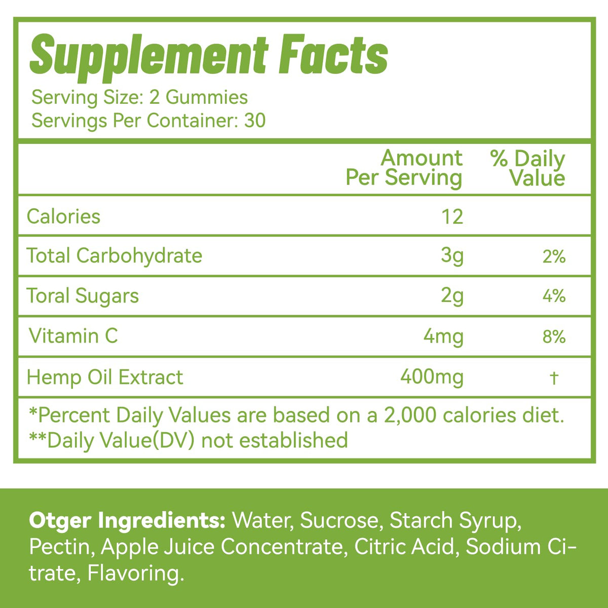 EAZGOO Gummies au Chanvre Naturel XXL, emballage et informations nutritionnelles