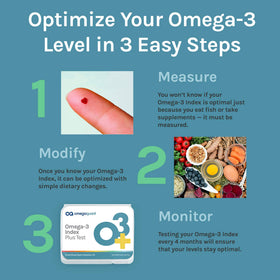 Échantillon de sang pour test OmegaQuant Omega-3 Index Plus