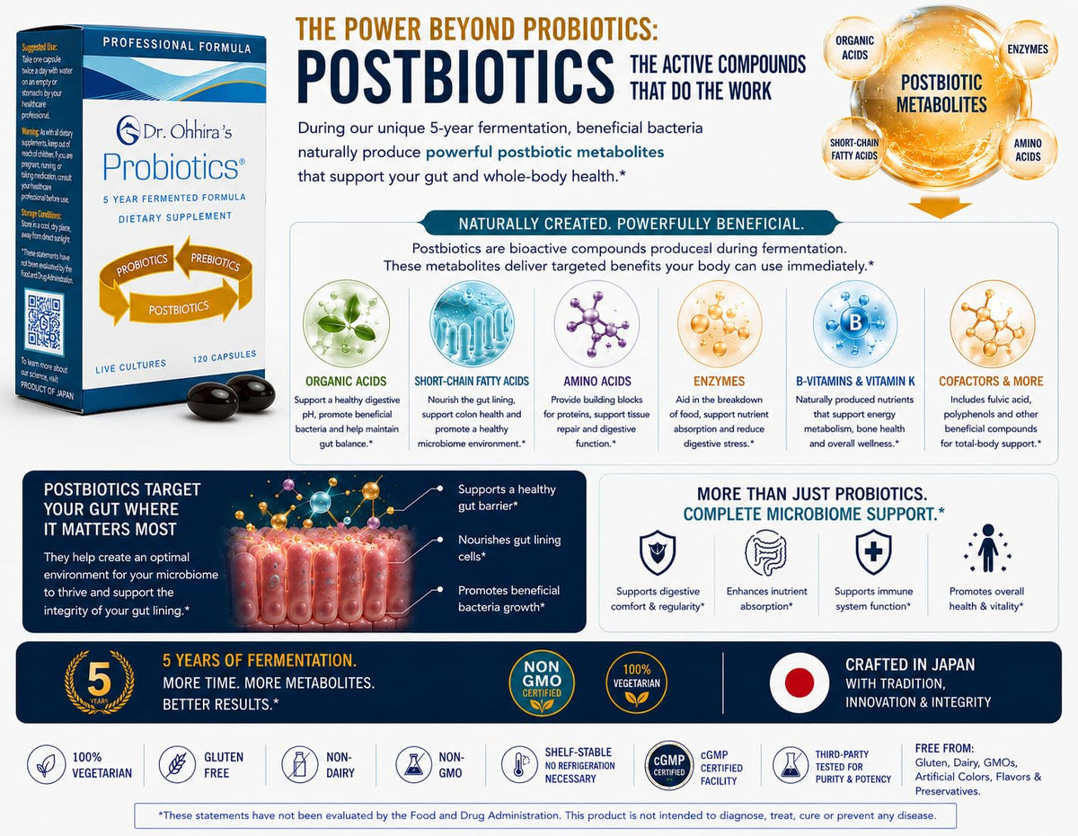 Échantillons de capsules de probiotiques professionnels Essential Formulas