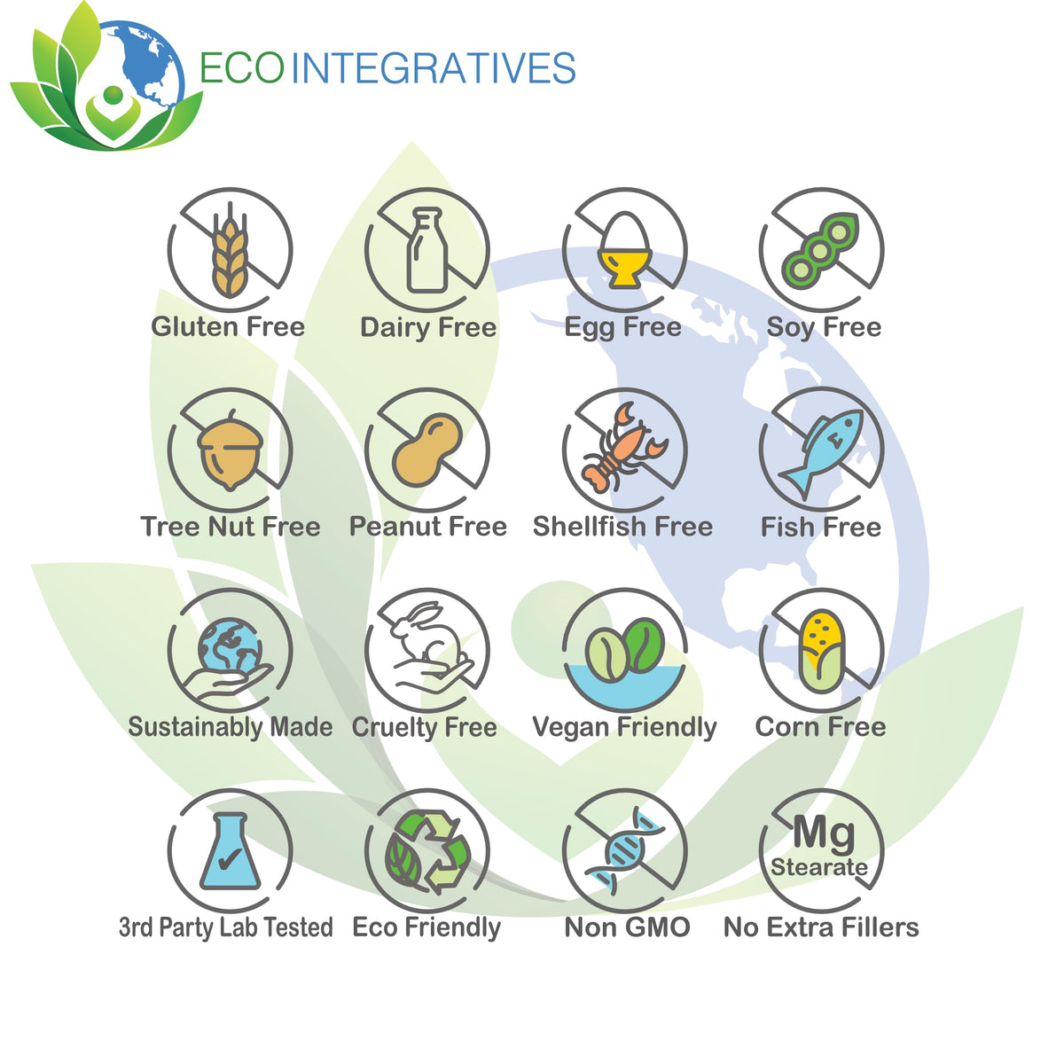EcoIntegratives Complexe de Vitamines B6, B9 et B12 - prise de capsules avec un verre d'eau