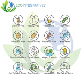 EcoIntegratives Complexe de Vitamines B6, B9 et B12 - prise de capsules avec un verre d'eau