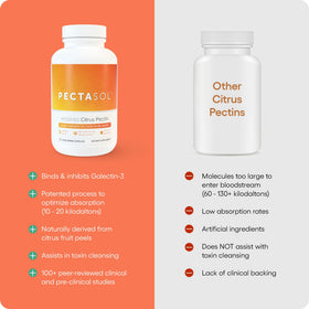 EcoNugenics PectaSol Pectine d'Agrumes Modifiée capsules sur fond blanc
