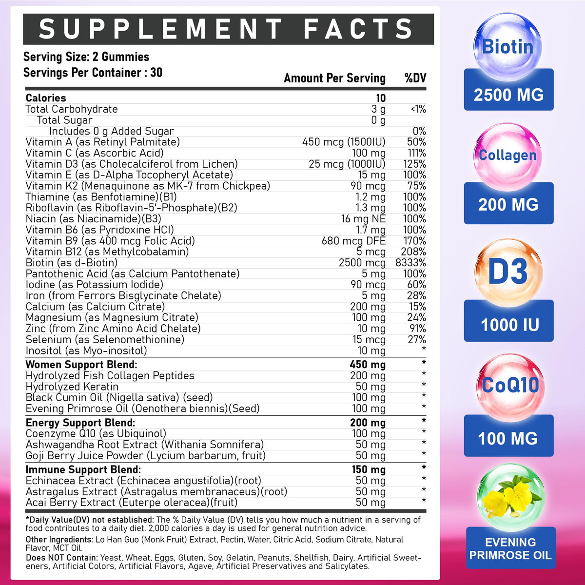 Edmmyliy multivitamines gélifiées pour femmes, vue arrière de l'emballage