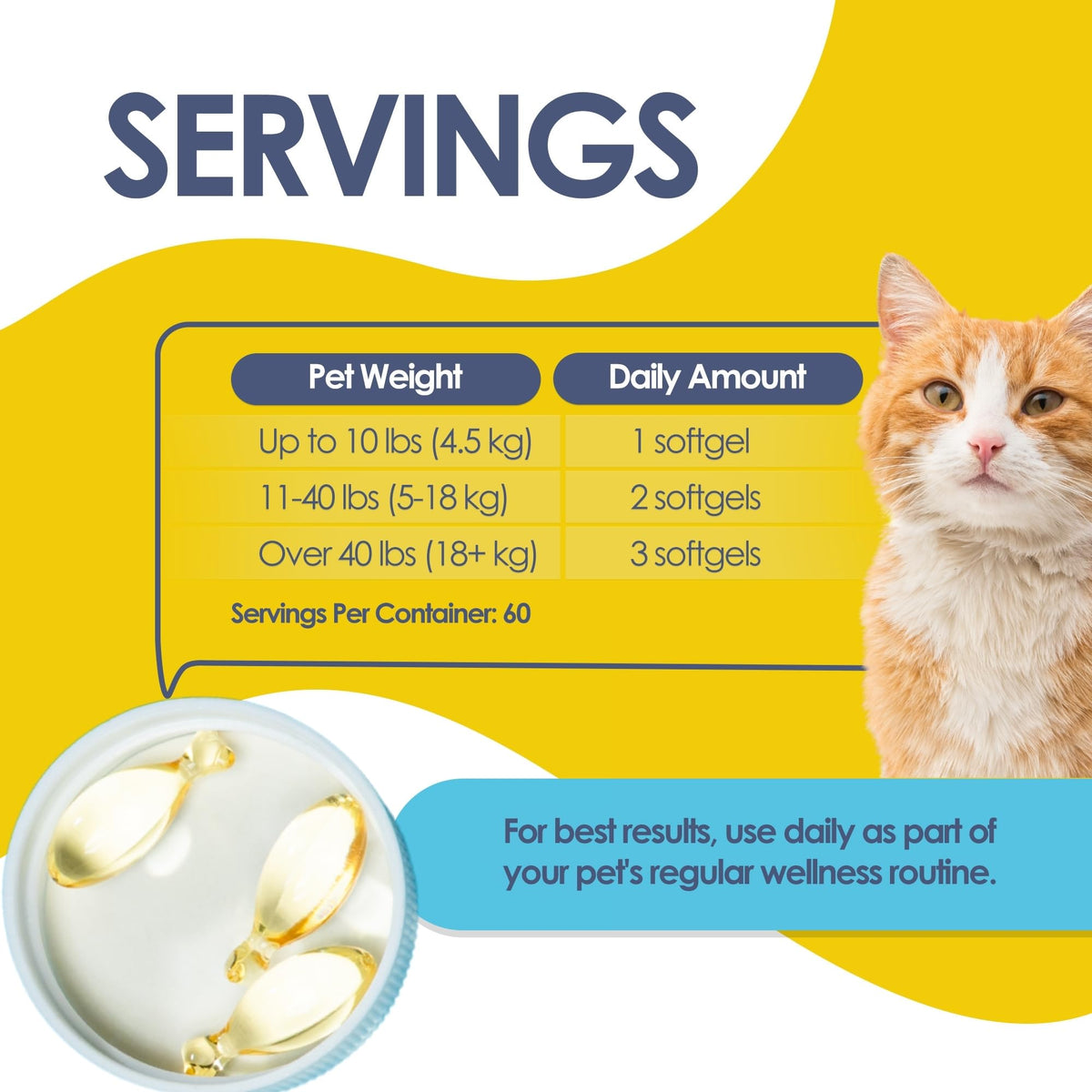 EESY PET Omega-3 capsules sur une surface en bois