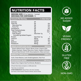 EHP Labs OxyGreens Poudre de Super Aliments 15 Portions emballage