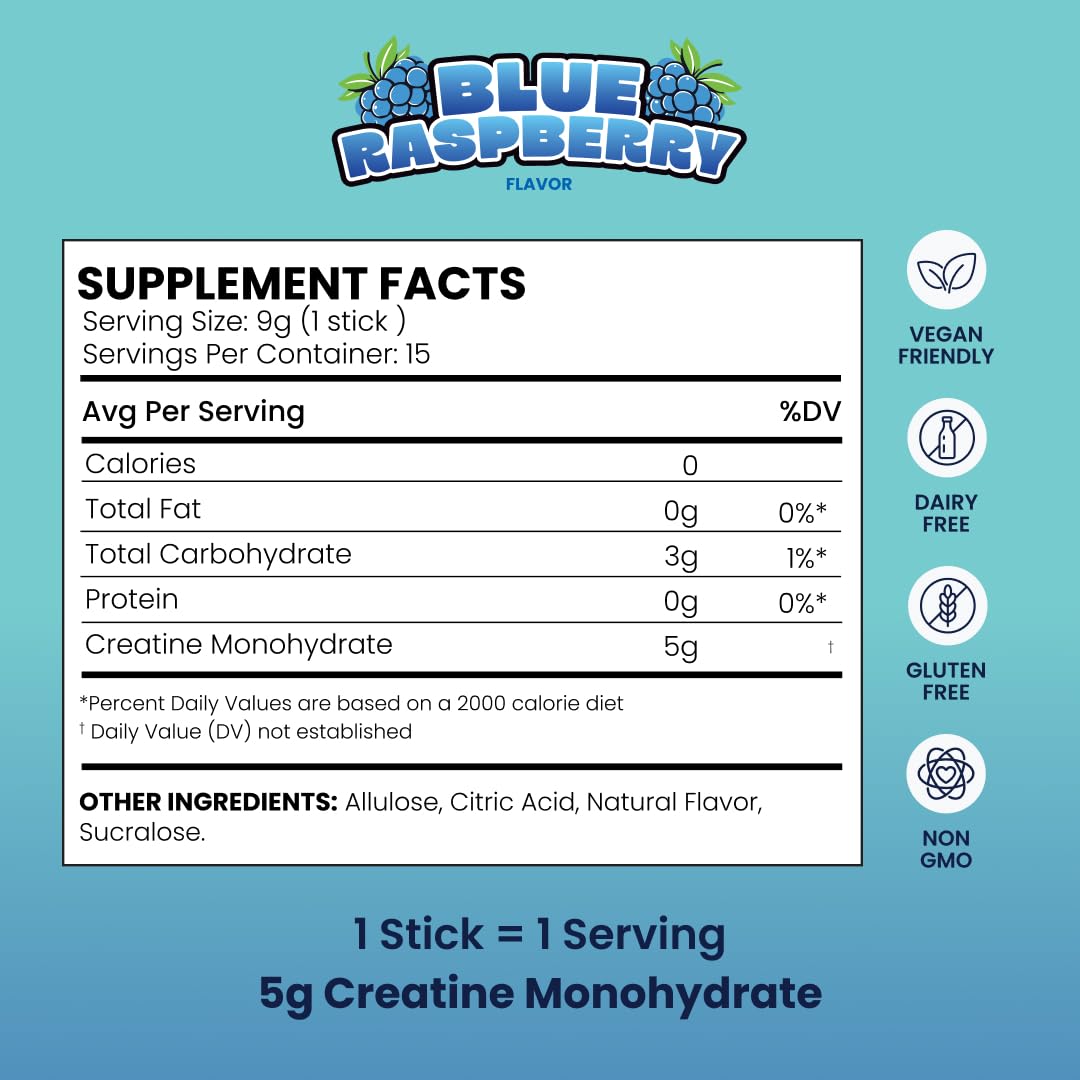 EHP Labs OxyShred créatine monohydrate framboise bleue sachets ouverts