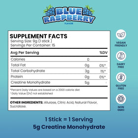 EHP Labs OxyShred créatine monohydrate framboise bleue sachets ouverts