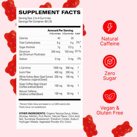 EHP Labs OxyShred Gummies côté du paquet