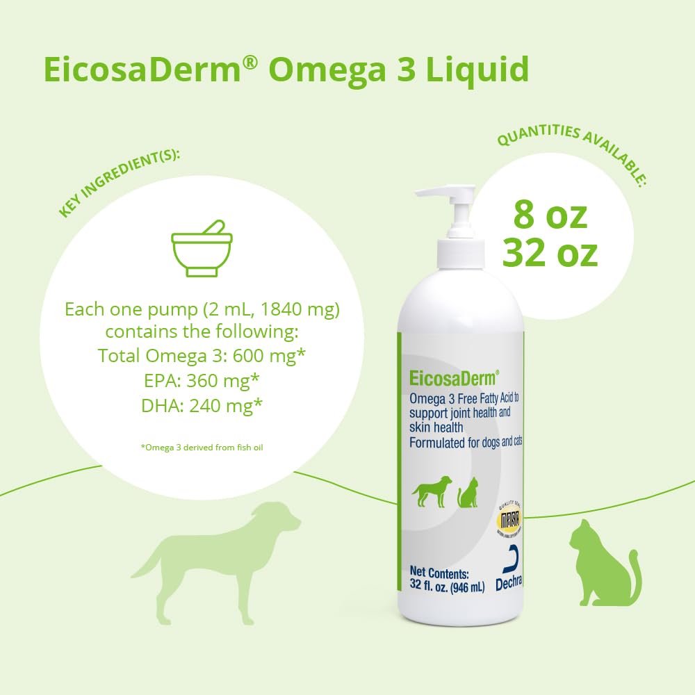 EicosaDerm Omega 3 32 oz avec un chien à côté
