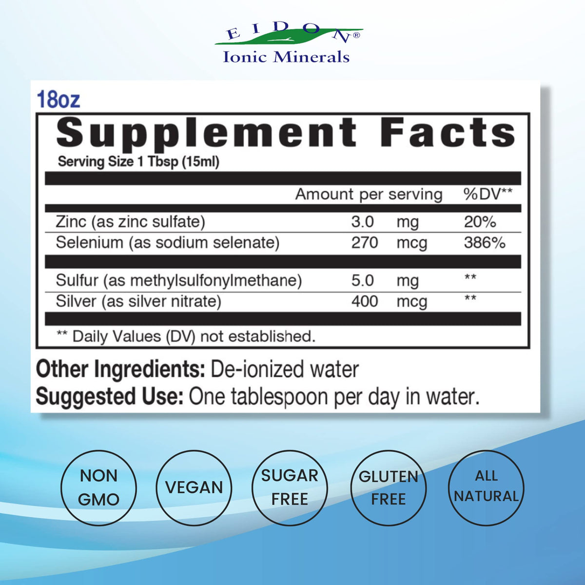 Eidon Ionic Minerals Complément Alimentaire Liquide Zinc 18 oz avec goutteuse