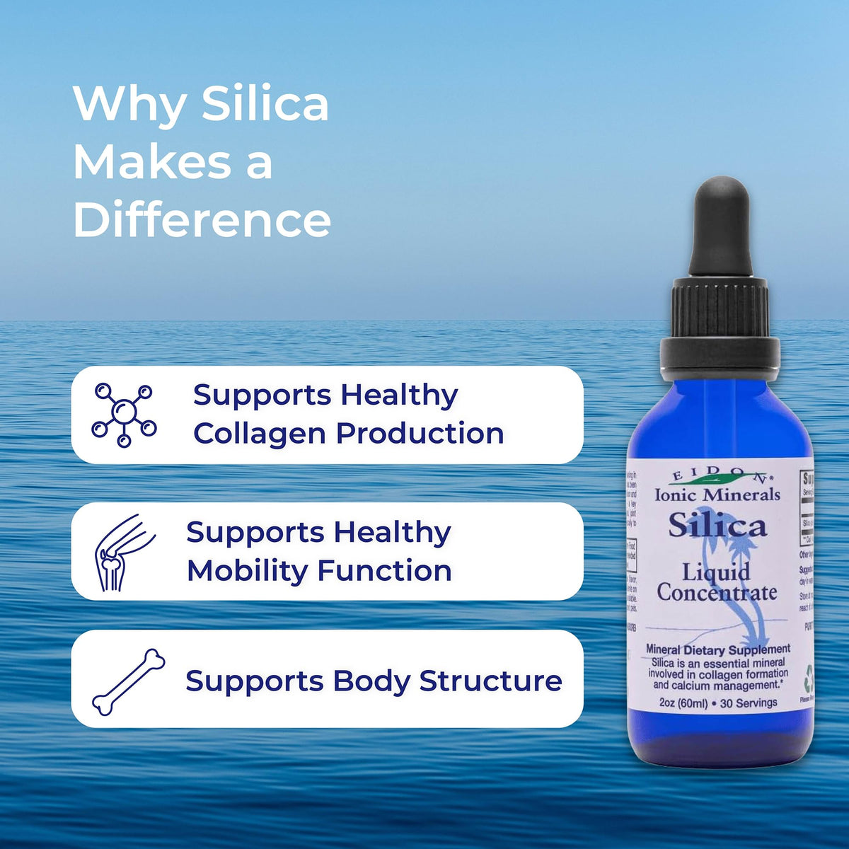 Eidon Ionic Minerals concentré de silice liquide 2 oz et ingrédients naturels