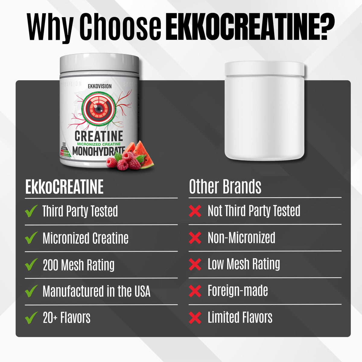 Ekkovision Créatine Monohydrate Framboise Pastèque 780g avec shaker