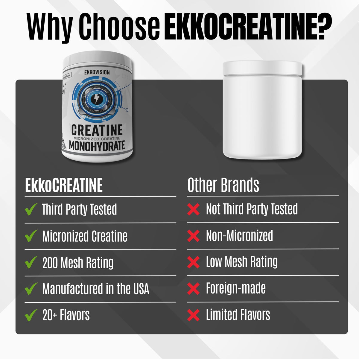 Ekkovision créatine monohydrate poudre White Lightning 930g en mode de vie actif