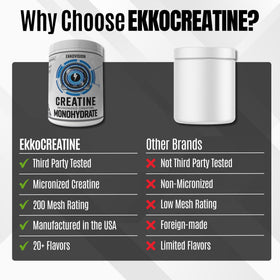 Ekkovision créatine monohydrate poudre White Lightning 930g en mode de vie actif