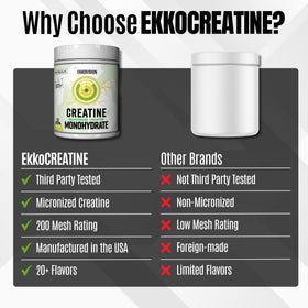 Ekkovision Poudre de Créatine Monohydrate Glacier Gummy avec une cuillère doseuse