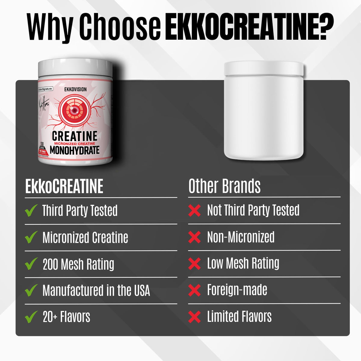 Ekkovision Poudre de Créatine Monohydrate Non Aromatisée avec une cuillère doseuse