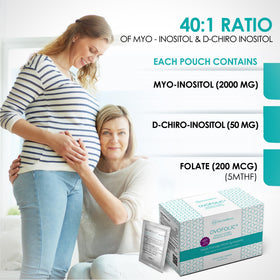 ÉLAN HEALTHCARE Ovofolic sachets arrière