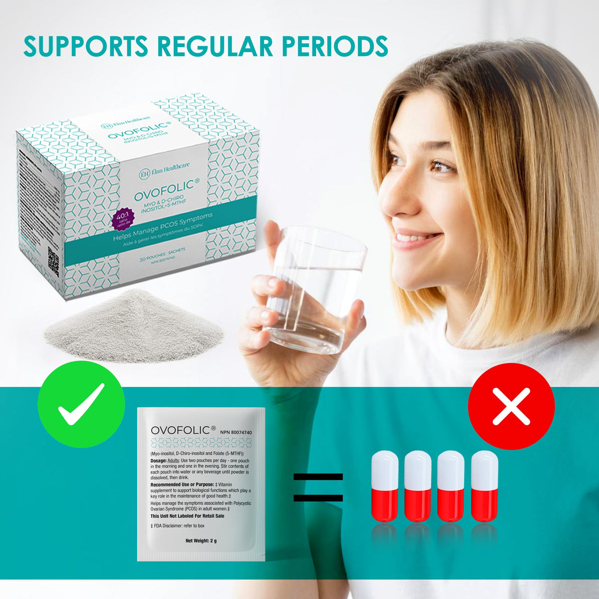 ÉLAN HEALTHCARE Ovofolic sachets dans un verre d'eau
