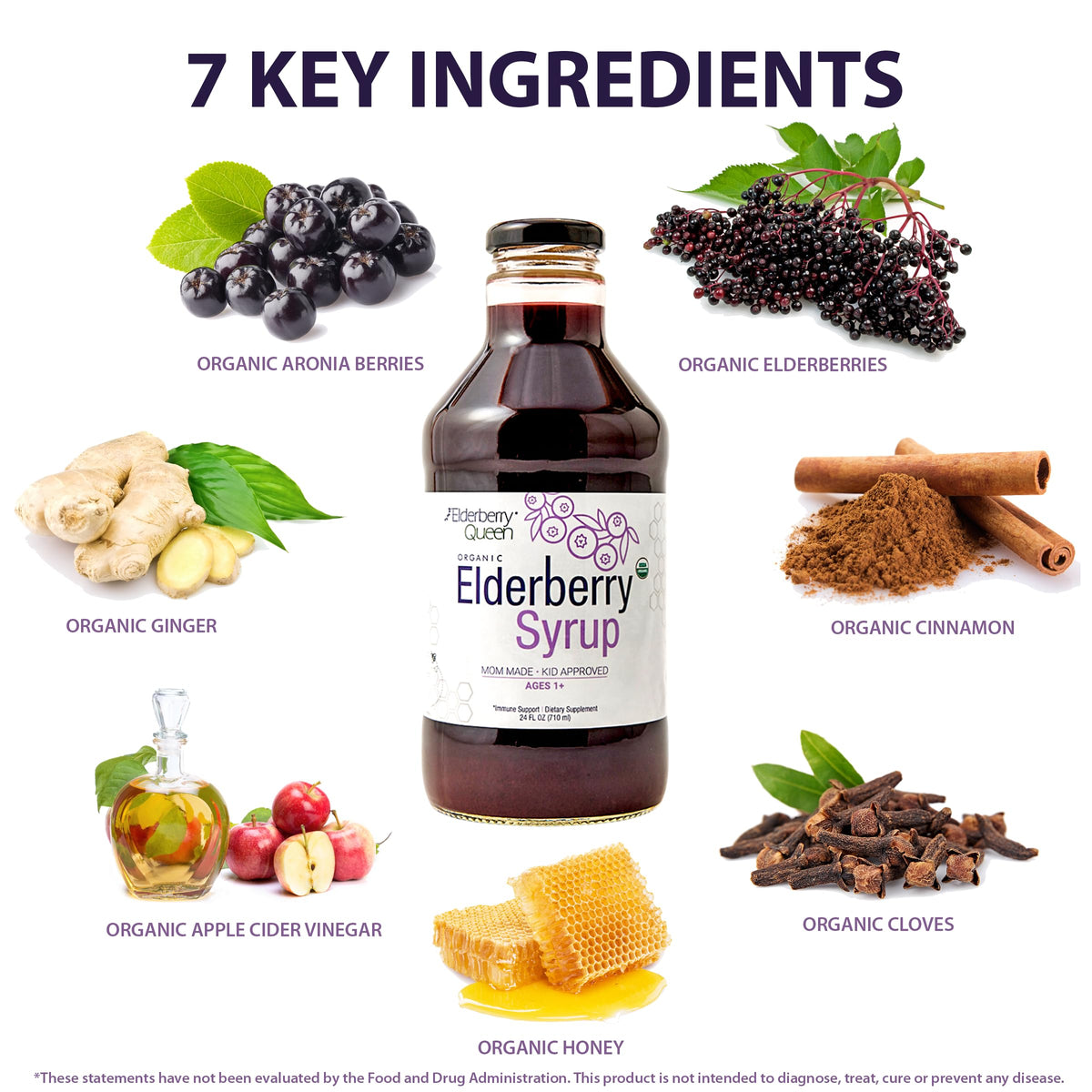 Elderberry Queen Sirop de Sureau Bio 24 Fl Oz dans une cuisine