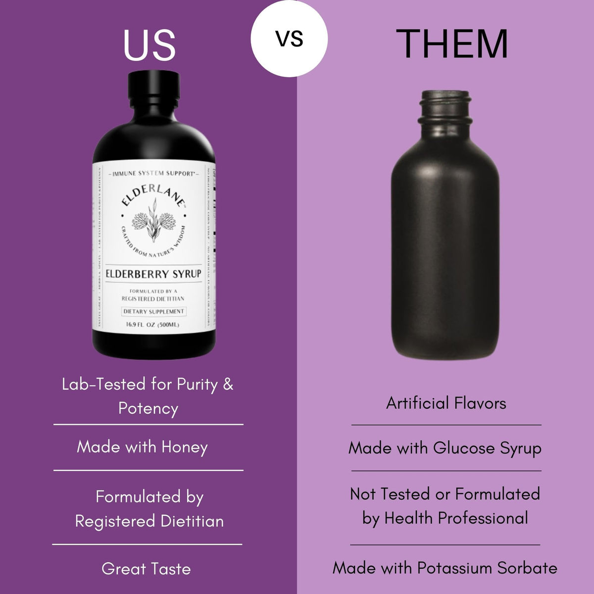 Elderlane Sirop de Sureau 16,9 oz avec cuillère doseuse