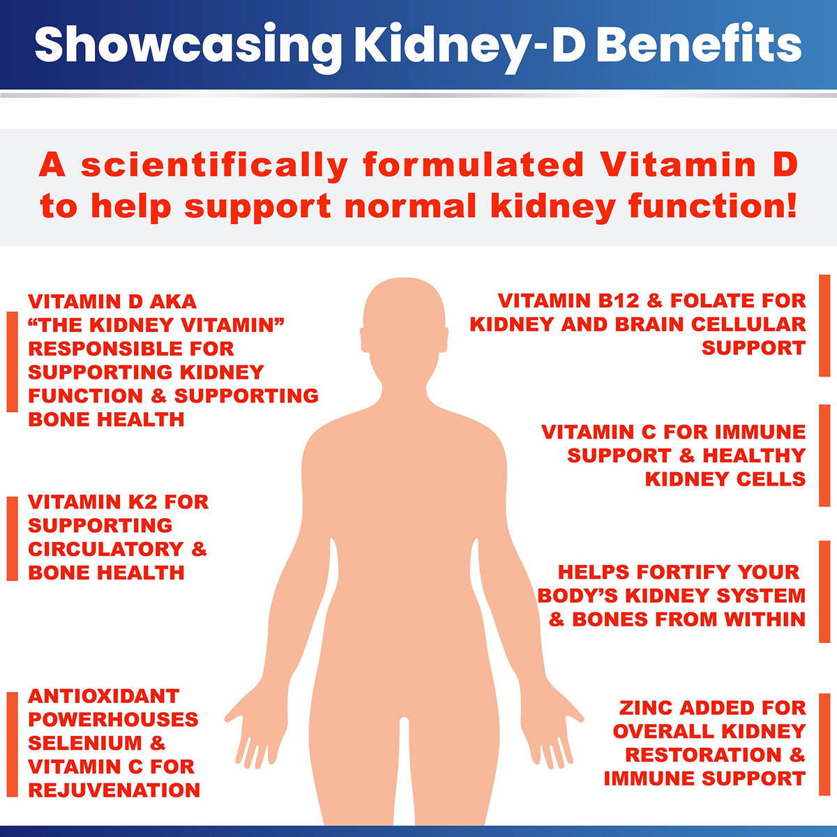 Éléments nutritionnels de Kidney-D illustrés sur l'emballage