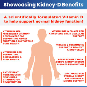 Éléments nutritionnels de Kidney-D illustrés sur l'emballage