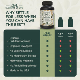 Elements of LIfe Multivitamines 40+ Capsules Vegan 120 side view